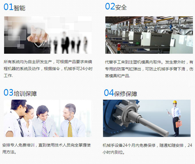 四大優(yōu)勢(shì)